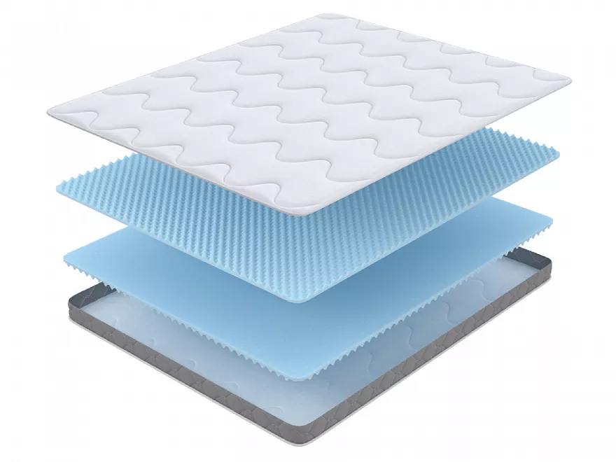 матрас ProSon SOVA Flex S 1 ProSon SOVA Flex S